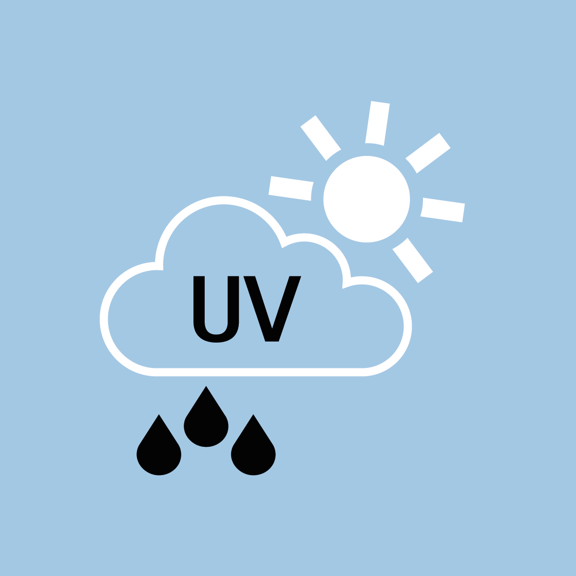 Piktogramm: Wolke, Sonne, Regen, Witterungsgeschützt